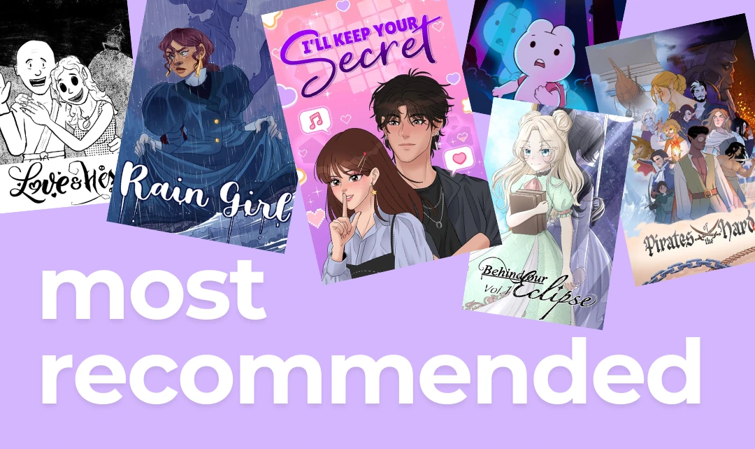Most Recommended banner